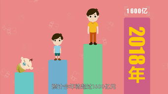 杭州會展宣傳動畫 企業產品介紹動畫定制與動漫設計服務